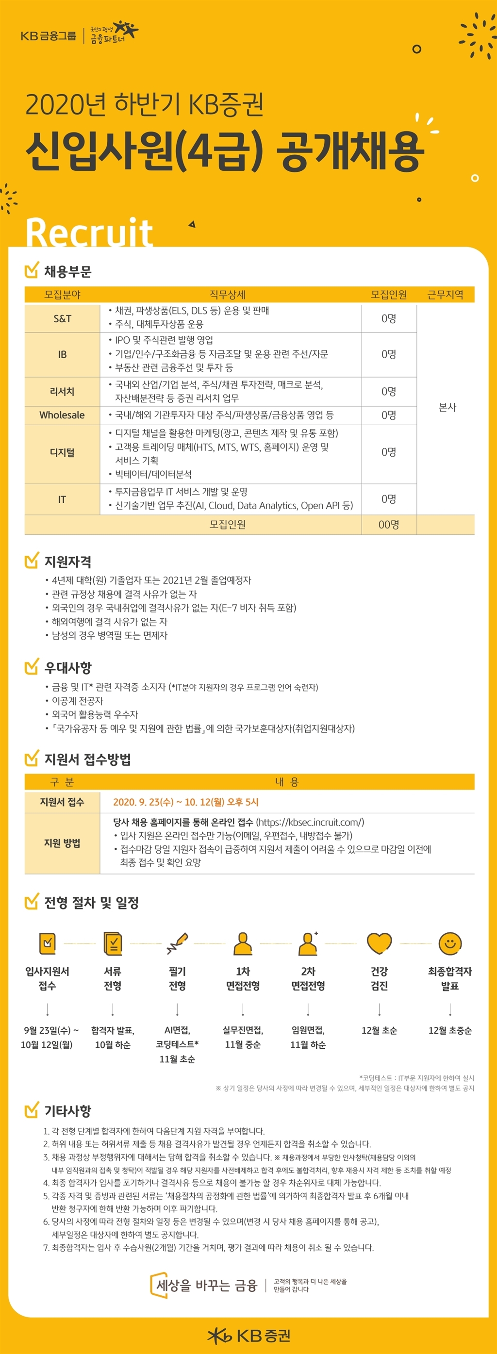 Contents image